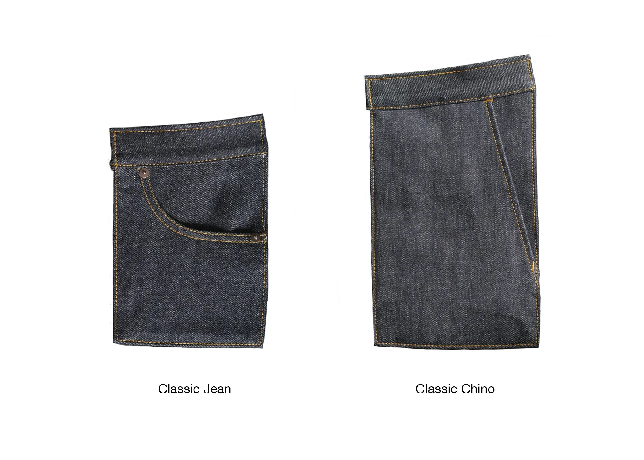 CLASSIC BLUE SELVEDGE DENIM